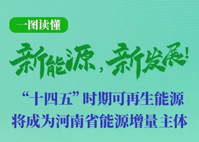 河南重磅發(fā)文！加快建設(shè)4個(gè)百萬千瓦高質(zhì)量風(fēng)電基地，啟動(dòng)機(jī)組更新?lián)Q代